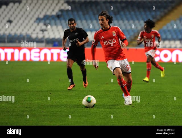 Markovic in Action